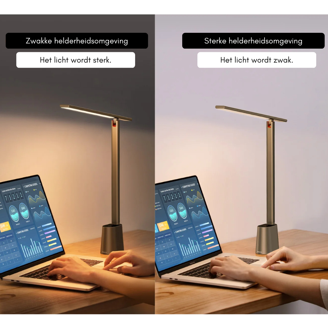 LumiTask Bureaulamp – Slimme Verlichting voor werkplek