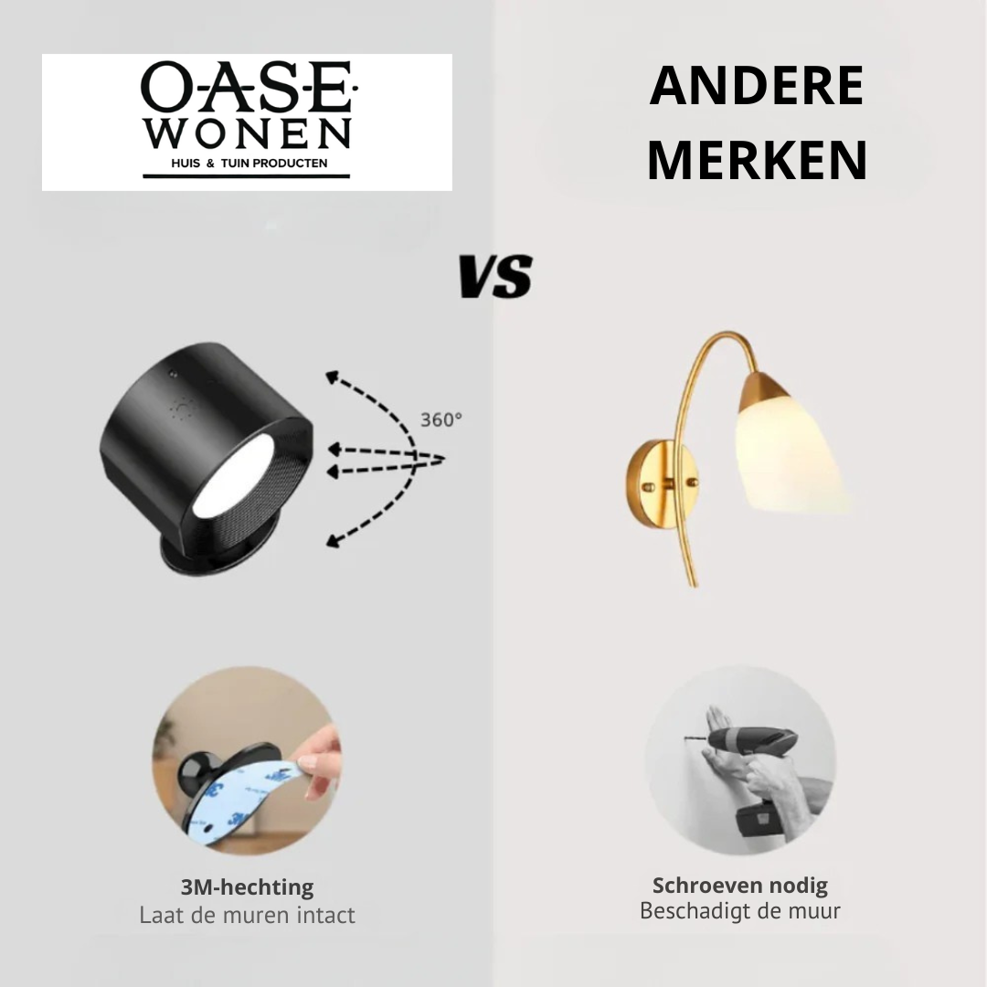 Draadloze 360° oplaadbare wandlamp