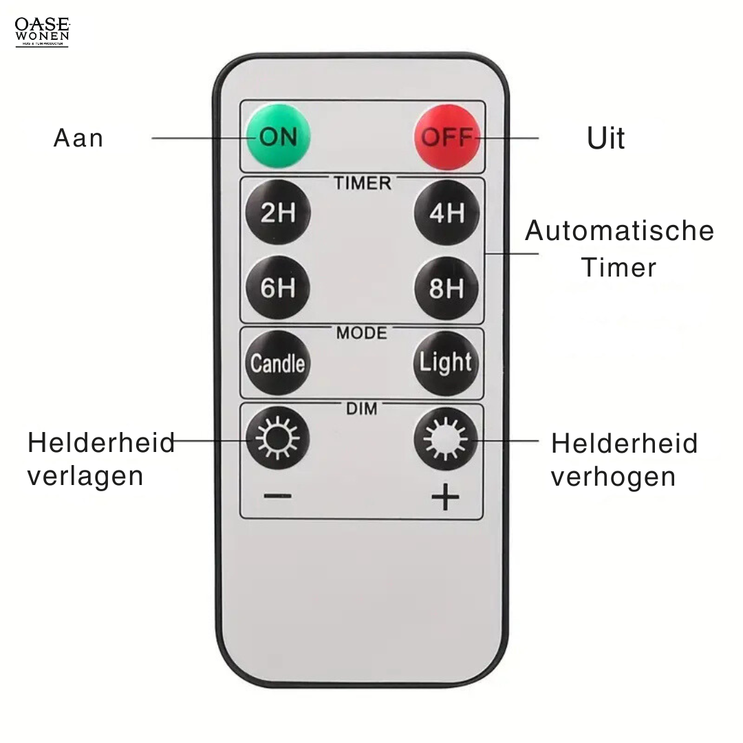 vlamloze verlichting kaars