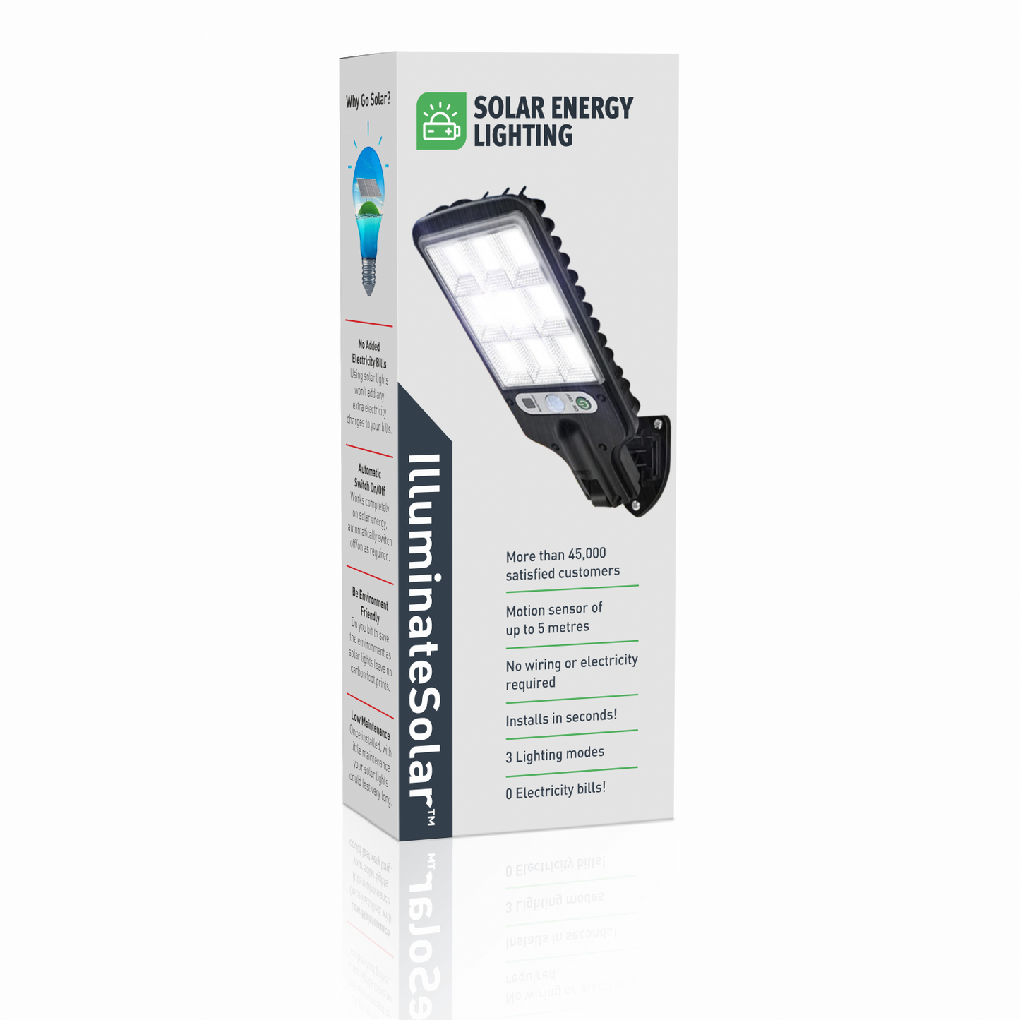 LumenSolar Buitenlamp – Slimme duurzame verlichting