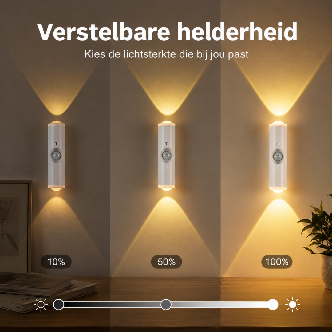 LumaGlow sensorlamp - Automatisch licht zonder boren voor de perfecte ambiance