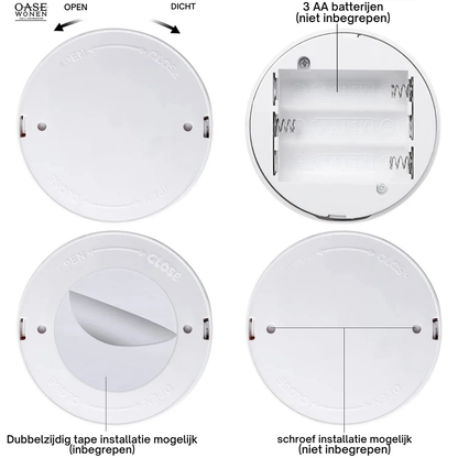 LED plantenbak sfeerverlichting