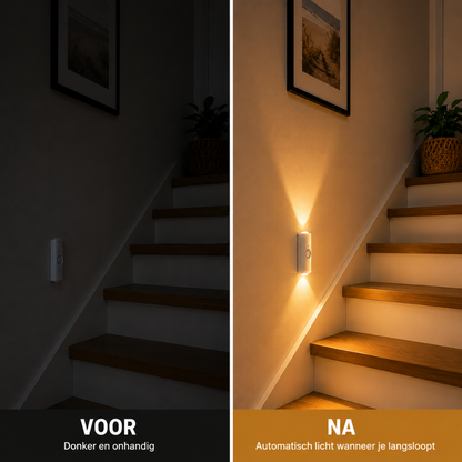 LumaGlow sensorlamp - Automatisch licht zonder boren voor de perfecte ambiance