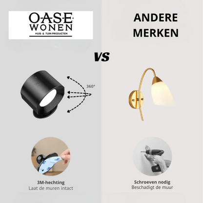 Draadloze 360° oplaadbare wandlamp