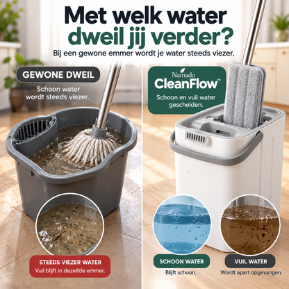 Oase Wonen CleanFlow™ Dweilsysteem - Dweil met schoon water. Vuil water blijft apart