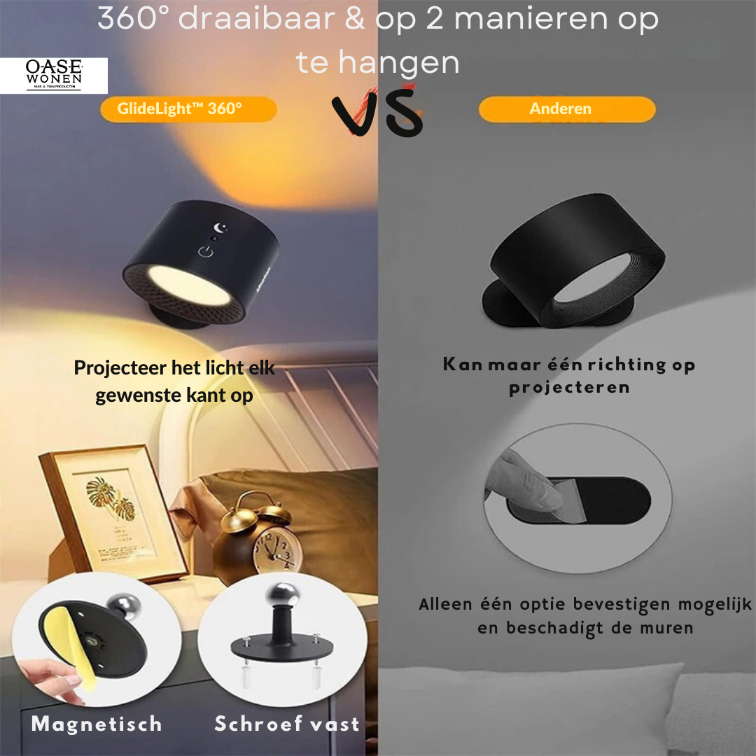 Draadloze 360° wandlamp, eenvoudig te bevestigen zonder boren, met instelbare lichtkleuren en touch- of afstandsbediening