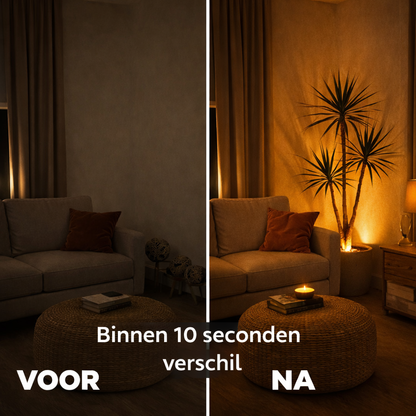 LuxeLumi - LED Spot voor de perfecte ambiance