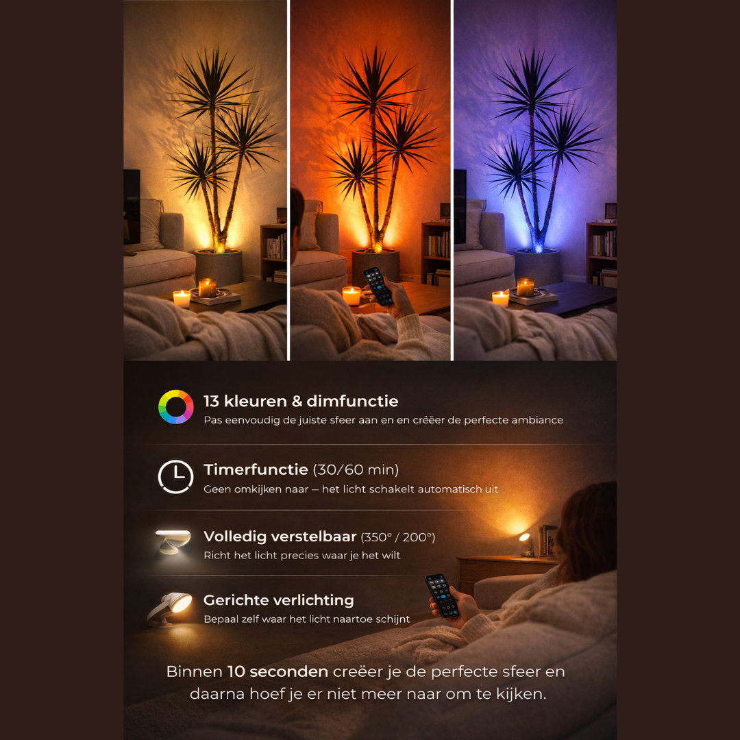 LuxeLumi - LED Spot voor de perfecte ambiance