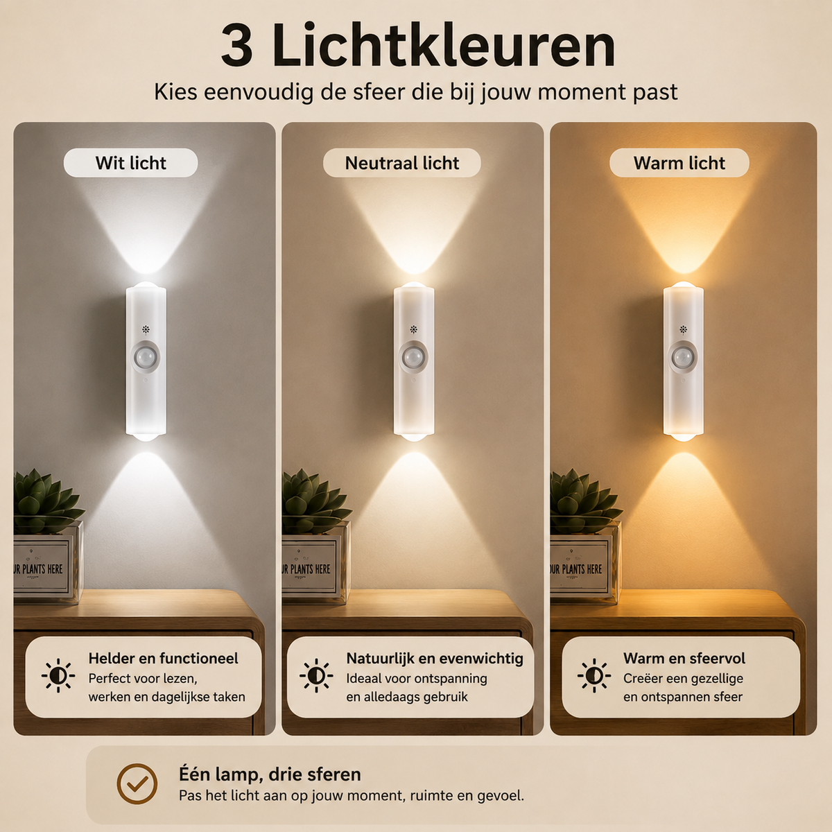 LumaGlow sensorlamp - Automatisch licht zonder boren voor de perfecte ambiance