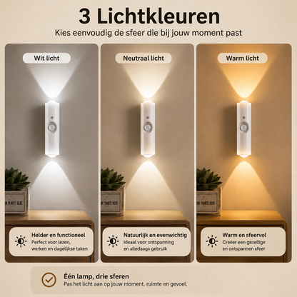 LumaGlow sensorlamp - Automatisch licht zonder boren voor de perfecte ambiance