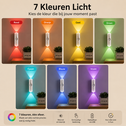 LumaGlow sensorlamp - Automatisch licht zonder boren voor de perfecte ambiance